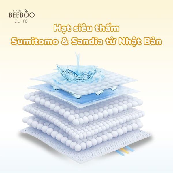 Bỉm Beeboo Elite Size XXXL Túi 40 Miếng - Ảnh 6