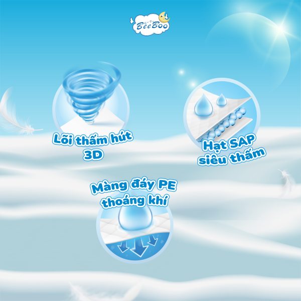Bỉm Quần Beeboo Size XXXL Túi 40 Miếng - Hình ảnh 4